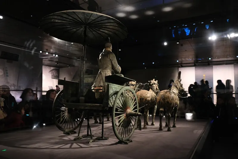 Xianyang Museum